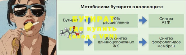 2c-b Богородицк